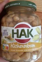 Mängden socker i Kichererbsen
