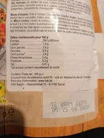 Mängden socker i Indiaas gekruid linzen Curryschotel