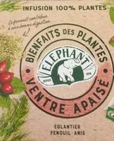 Mängden socker i Bienfaits des plantes Ventre apaisé