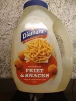 Mängden socker i Frituurolie