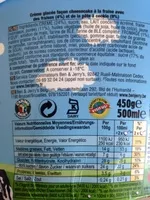 Mängden socker i Strawberry Cheesecake