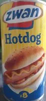 Hot dogs