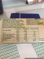 Mängden socker i Caldo de pollo en cacitos pack 4 tarrinas 112 g