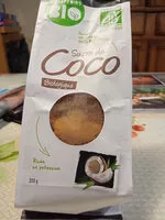 Mängden socker i sucre de Coco