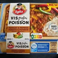 Mängden socker i Visgratin