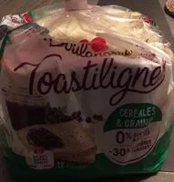 Mängden socker i Toastiligne