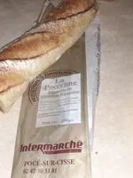 Mängden socker i Baguette de tradition française