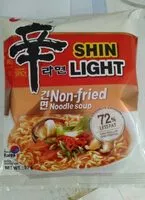 Mängden socker i Shin light non-fried noodle soup
