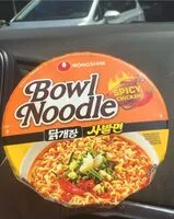 Mängden socker i Nongshim