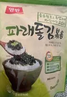 Mängden socker i Algues vertes frites