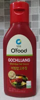 Mängden socker i Gochujang