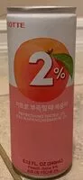 Mängden socker i 2% Refreshing Water Peach