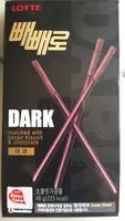 Mängden socker i Pepero Dark Chocolate
