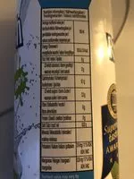 Mängden socker i Eau de noix de coco