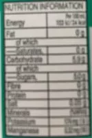 Mängden socker i Bulk Deal 12 X Ufc Coconut Water With Thai Lime