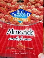 Mängden socker i Smokehouse Almonds