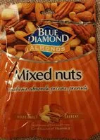 Mängden socker i Mixed Nuts