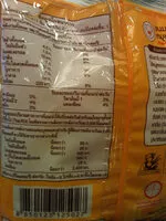 Mängden socker i ขนมปังไส้หมูหยองน้ำสลัด