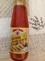 Mängden socker i Sauce pour nems
