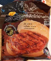 Mängden socker i สเต็กไก่ย่างถ่านพริกไทยดำ