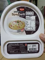 Mängden socker i สปาเก็ตตี้คาโบนาร่า