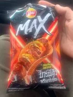 Mängden socker i Korean bbq