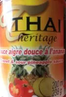 Mängden socker i Sauce aigre douce ananas