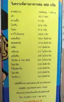 Mängden socker i นมอัดเม็ดสำหรับสัตว์เลี้ยง