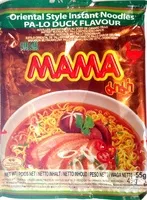 Mängden socker i Mama
