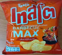 Mängden socker i เทสโต