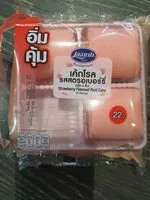Mängden socker i เค้กโรล รสสตรอเบอร์รี่