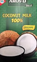 Mängden socker i Coconut Milk
