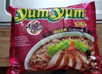 Mängden socker i Yum Yum