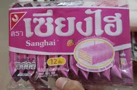 Mängden socker i เซียงไฮ