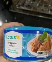 Mängden socker i Tuna Chunk in Spring Water