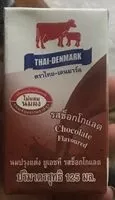 Mängden socker i Chocolate milk