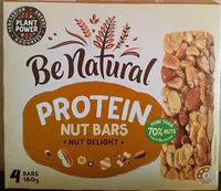 Mängden socker i Protein Nut Bars - Nut Delight