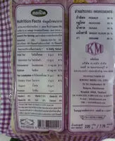 Mängden socker i ขนมคอเป็ด