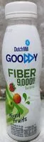 Mängden socker i Ducth Mill Gooddy