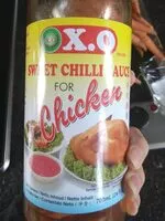 Mängden socker i Sweet chilli sauce