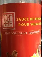 Mängden socker i Sauce de piments pour volailles
