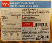 Mängden socker i ขนมขาไก่