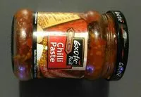 Mängden socker i Chilli Paste