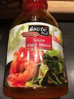 Mängden socker i Sauce Aigre Douce