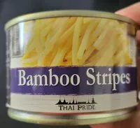 Mängden socker i Bambusspr.