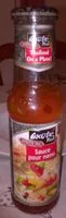 Mängden socker i Sauce Pour Nems