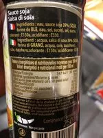 Mängden socker i Sauce soja