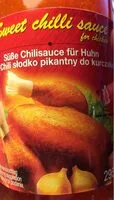 Mängden socker i Sweet chilli sauce for chicken