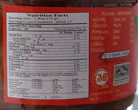 Mängden socker i น้ำพริกตาแดง