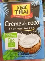 Mängden socker i Crème de coco